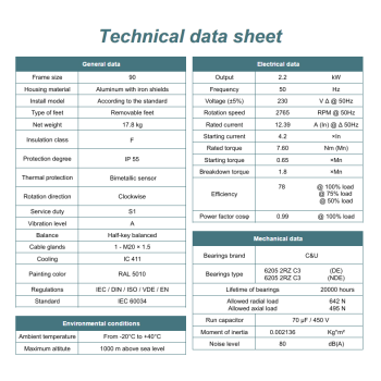 Silnik elektryczny jednofazowy 2,2kW 2800 obr/min. 90B3